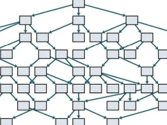 ץ֥ޡߥƥ꡼פκǥ륲θꥨι¤򤵤䥲ǥΥĤCEDEC 2025