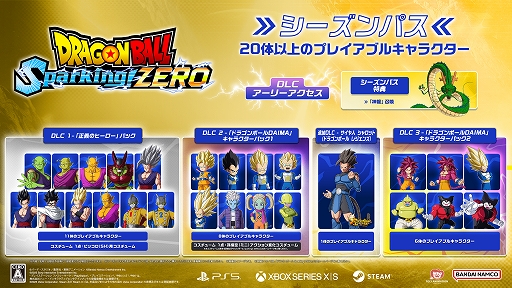 画像ギャラリー No.003のサムネイル画像 / 「ドラゴンボール Sparking! ZERO」,孫悟空(DAIMA) 超サイヤ人4,ジャイアントゴマーなど6体が登場するDLCを9月25日に配信