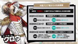 画像ギャラリー No.013のサムネイル画像 / 「ペルソナ5: The Phantom X」，Ver.3.6アップデートを実施。新★5怪盗「明智吾郎」がPICKUP怪ドル契約に登場