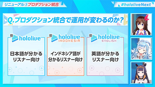 画像ギャラリー No.005のサムネイル画像 / ホロライブが10周年に向けた多数のプロジェクトを発表。地域やグループ別のブランドをひとつに統合
