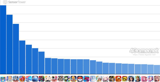 ꡼ No.002Υͥ / ޥۥΥʬϡ2025ǯ102108ˡ1̤ϡ֥ݥݥס79ΥХץ󥭥󥰤Ҳ