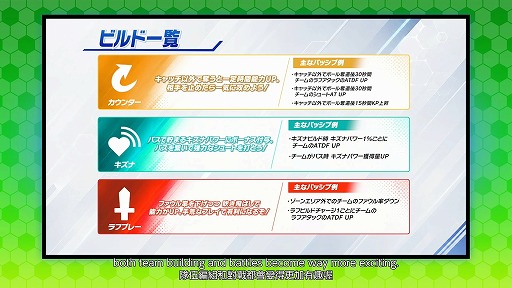 画像ギャラリー No.004のサムネイル画像 / 「イナズマイレブン 英雄たちのヴィクトリーロード」，6月11日実施の次期大型アプデ情報を公開。新システムや大会システムの詳細が明らかに