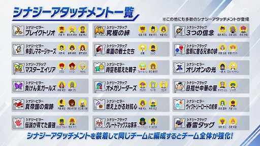 画像ギャラリー No.005のサムネイル画像 / 「イナズマイレブン 英雄たちのヴィクトリーロード」，6月11日実施の次期大型アプデ情報を公開。新システムや大会システムの詳細が明らかに