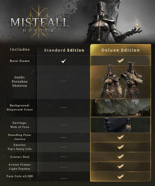 画像ギャラリー No.002のサムネイル画像 / 脱出アクションRPG「Mistfall Hunter」，PC/PS/Xbox向けにリリース。ダークファンタジー世界を舞台に，ソロまたは3人チームで戦利品を集めよう