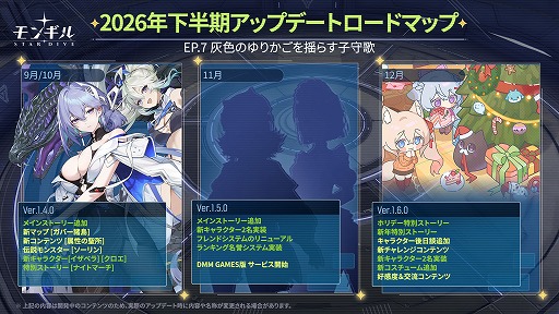 画像ギャラリー No.004のサムネイル画像 / 「モンギル：STAR DIVE」，DMM GAMES版を11月中にリリース予定。開発PDのイ・ドンジョ氏が登壇したステージをレポート［TGS2026］