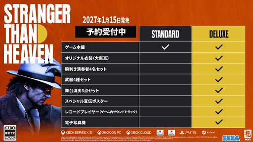 画像ギャラリー No.013のサムネイル画像 / 「龍が如く」スタジオの最新作「STRANGER THAN HEAVEN」は，2027年1月15日発売。Tupac氏ら新キャストも発表