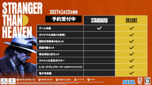 画像ギャラリー No.003のサムネイル画像 / 「STRANGER THAN HEAVEN」，ウィッシュリスト登録数が100万件を突破