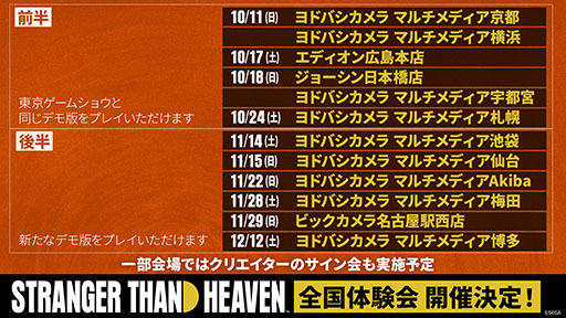 画像ギャラリー No.026のサムネイル画像 / 「STRANGER THAN HEAVEN」，TGS 2026で開催したステージのレポートが公開に