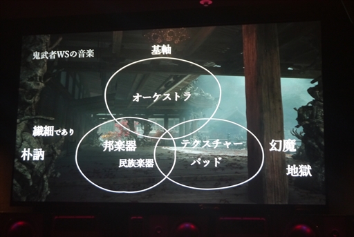 画像ギャラリー No.007のサムネイル画像 / 「鬼武者 Way of the Sword」メディアツアーで見えた，音作りと京都再現へのこだわり。清水寺や六道珍皇寺など，ゲームに登場する名所を巡る