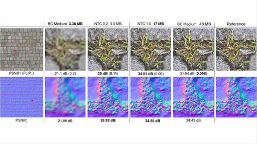 画像ギャラリー No.007のサムネイル画像 / 西川善司の3DGE:GeForce RTX 50完全解説後編 GPUにAI処理で大きな変革をもたらす「ニューラルシェーダ」とは何か?