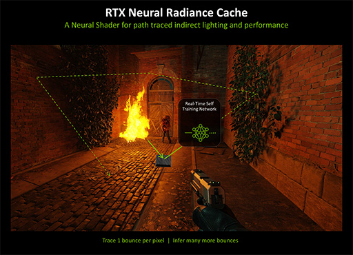 画像ギャラリー No.010のサムネイル画像 / 西川善司の3DGE:GeForce RTX 50完全解説後編 GPUにAI処理で大きな変革をもたらす「ニューラルシェーダ」とは何か?