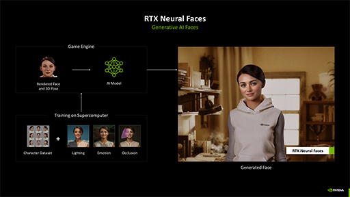 画像ギャラリー No.021のサムネイル画像 / 西川善司の3DGE:GeForce RTX 50完全解説後編 GPUにAI処理で大きな変革をもたらす「ニューラルシェーダ」とは何か?