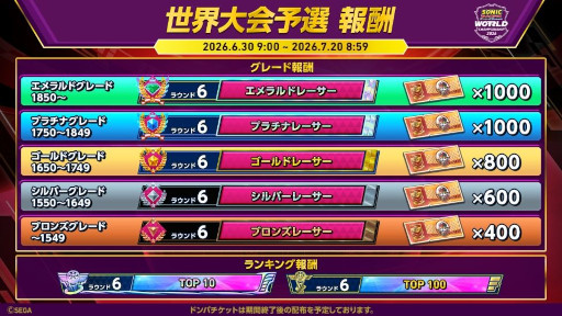 画像ギャラリー No.003のサムネイル画像 / 「ソニックレーシング クロスワールド」，世界大会予選「レジェンドコンペ ラウンド6」が開幕