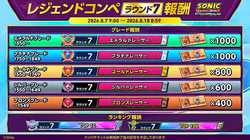 画像ギャラリー No.003のサムネイル画像 / 「ソニックレーシング クロスワールド」，誰でも参加可能なレジェンドコンペ ラウンド7を開始