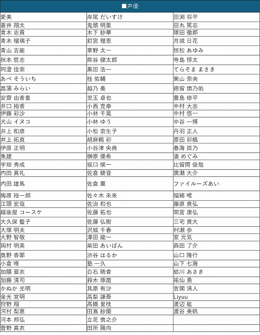 画像ギャラリー No.003のサムネイル画像 / 「幻想水滸伝 STAR LEAP」，8月7日に国内配信開始。登場キャラクターの声優＆イラストレーター情報を一部公開