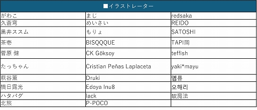 画像ギャラリー No.004のサムネイル画像 / 「幻想水滸伝 STAR LEAP」，8月7日に国内配信開始。登場キャラクターの声優＆イラストレーター情報を一部公開