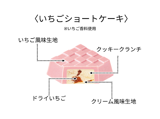 画像ギャラリー No.004のサムネイル画像 / 「星のカービィ」とチロルチョコがコラボ！ チロルチョコBOXやいちごショートケーキ味のチョコを順次発売