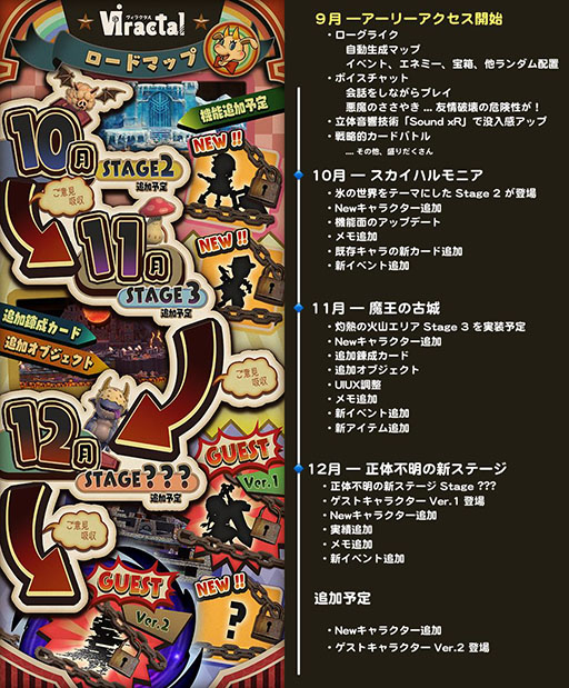 画像ギャラリー No.022のサムネイル画像 / カードを収集し,自動生成された箱庭の探索を楽しめるボードゲーム型RPG「VIractal」,アーリーアクセス版をSteamで公開