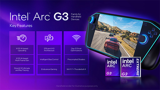 画像ギャラリー No.002のサムネイル画像 / Intel，Panther Lakeベースの携帯型ゲームPC向けCPU「Intel Arc G-Series」を発表