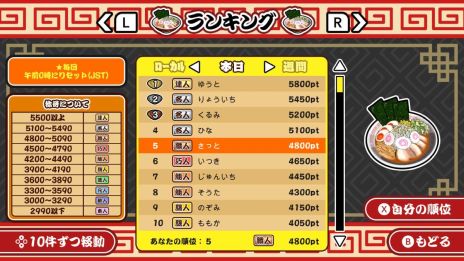 画像ギャラリー No.006のサムネイル画像 / 注文通りのラーメンを作って提供する「極めろ!ラーメン道」配信開始。最大4人での対戦もできるパーティーゲーム