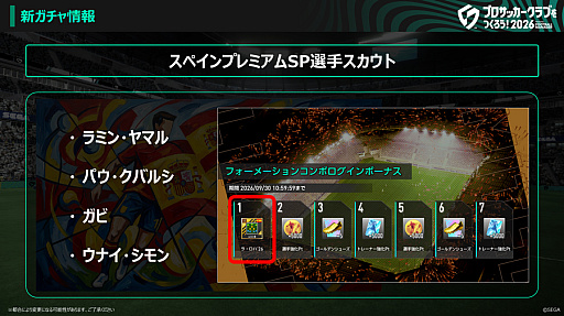 画像ギャラリー No.004のサムネイル画像 / 「サカつく2026」，Ver.2.2アップデートを実施