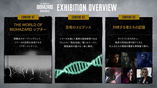 画像ギャラリー No.005のサムネイル画像 / 「バイオハザード」30周年記念の世界初の大型展覧会「THE WORLD OF BIOHAZARD 30周年展」，10月30日に渋谷で開幕
