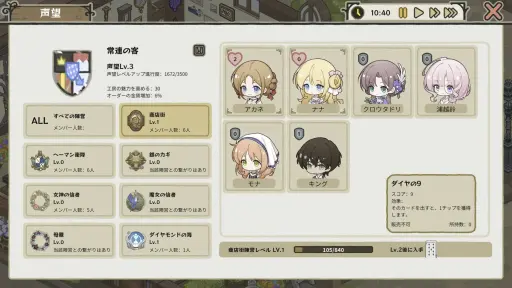 画像ギャラリー No.016のサムネイル画像 / “同じ1か月”を繰り返すグロかわ経営シム「夜明けの笛吹き者」インプレッション。ループする世界の違いを探しながら謎に迫る物語に注目【PR】
