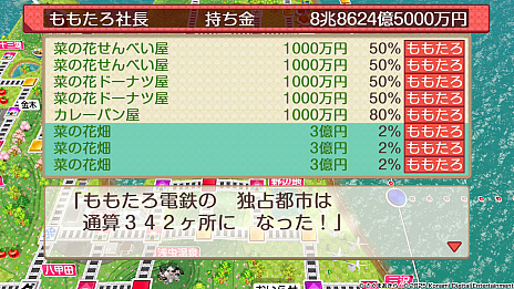 画像ギャラリー No.023のサムネイル画像 / ひと夏の思い出に「桃鉄」100年プレイ。みんなで完走するための準備＆プレイガイド