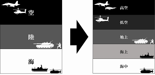 画像ギャラリー No.012のサムネイル画像 / 「大戦略SSB2」,オープニングムービーを公開。9勢力や高度区分の細分化などシステム紹介,DLC第1弾「イギリス」などの情報も明らかに