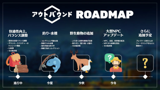 画像ギャラリー No.006のサムネイル画像 / 「Outbound / アウトバウンド」，パッケージ版を発売。近未来のユートピアを舞台にしたオープンワールド探索ゲーム