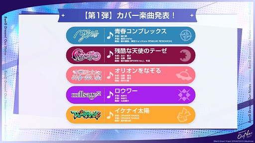 画像ギャラリー No.006のサムネイル画像 / 「バンドリ」新作ゲーム「BanG Dream! Our Notes」，公式番組発表情報まとめ。新キービジュアルや新システムなど，多数の情報が明らかに