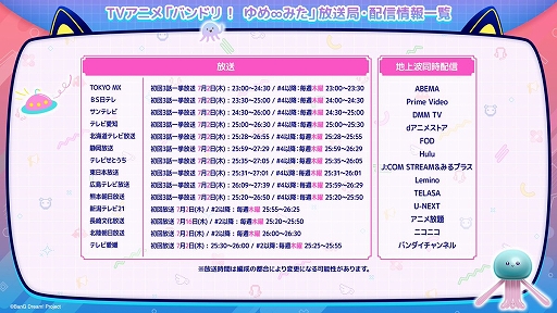 画像ギャラリー No.003のサムネイル画像 / 「BanG Dream! Our Notes」，事前登録者数がグローバル70万人を突破。SR以上確定ガチャチケットの配布が決定
