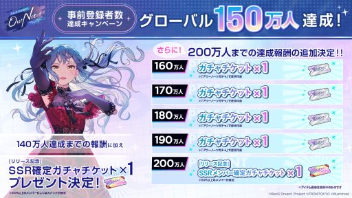 画像ギャラリー No.001のサムネイル画像 / 「BanG Dream! Our Notes」,事前登録者数が150万人を達成。リリース日決定特番は9月13日21:00から配信予定