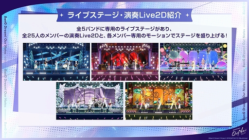 画像ギャラリー No.013のサムネイル画像 / 「BanG Dream! Our Notes」，9月24日にリリース。全5バンドのストーリー100話を収録，翌日からカバー曲を5日連続追加