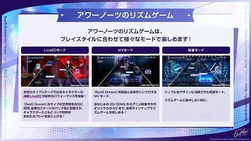 画像ギャラリー No.002のサムネイル画像 / 「バンドリ！アワーノーツ」が本日リリース。SRメンバーのミラクルチケットなど，豪華報酬を獲得できるログインキャンペーンが開催中
