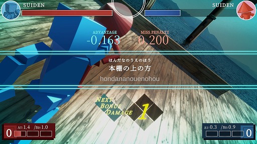 画像ギャラリー No.003のサムネイル画像 / 超基本動作すら文字入力。全アクションをタイピングで実行するオンライン専用格闘ゲーム「STREET TYPER X」,Steamストアページを公開