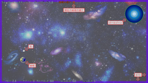 画像ギャラリー No.001のサムネイル画像 / 地球を操作するアクションゲーム「月といっしょにおひっこし: 万有引力を使いこなせ!」,SteamとMicrosoft Storeでリリース