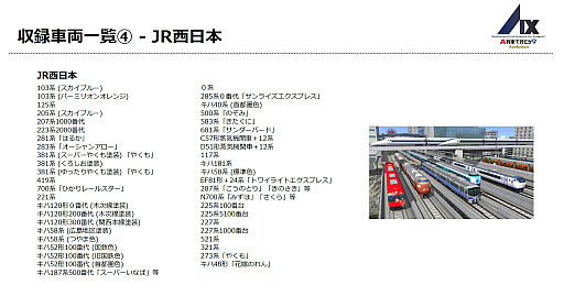 画像ギャラリー No.006のサムネイル画像 / Switch2版「A列車で行こう9 Evolution」，収録車両343種を一挙公開。鉄道会社49社の多彩な車両が登場