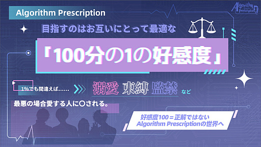 画像ギャラリー No.011のサムネイル画像 / ［プレイレポ］「Algorithm Prescription」共感力が高い，よく転ぶ，鈍感な正統派ヒロインに向けられるのは激重感情。AIが進化した世界で，感情はどう処理されるか