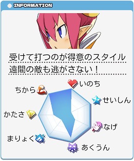 画像ギャラリー No.004のサムネイル画像 / 「みんなでポイっと！プリニーすごろく」，キャラクターや「投げる」システムの新情報を公開。裏切りが勝敗を左右するパーティーゲーム