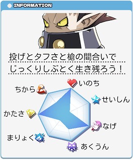 画像ギャラリー No.006のサムネイル画像 / 「みんなでポイっと！プリニーすごろく」，キャラクターや「投げる」システムの新情報を公開。裏切りが勝敗を左右するパーティーゲーム