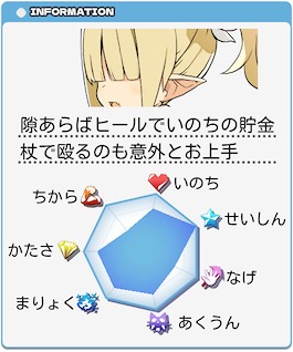 画像ギャラリー No.008のサムネイル画像 / 「みんなでポイっと！プリニーすごろく」，キャラクターや「投げる」システムの新情報を公開。裏切りが勝敗を左右するパーティーゲーム
