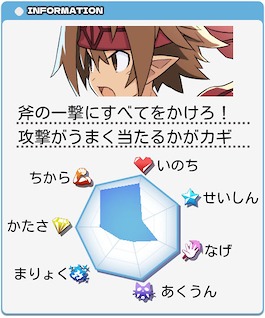 画像ギャラリー No.012のサムネイル画像 / 「みんなでポイっと！プリニーすごろく」，キャラクターや「投げる」システムの新情報を公開。裏切りが勝敗を左右するパーティーゲーム
