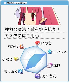 画像ギャラリー No.014のサムネイル画像 / 「みんなでポイっと！プリニーすごろく」，キャラクターや「投げる」システムの新情報を公開。裏切りが勝敗を左右するパーティーゲーム