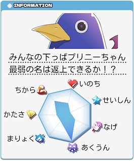 画像ギャラリー No.020のサムネイル画像 / 「みんなでポイっと！プリニーすごろく」，キャラクターや「投げる」システムの新情報を公開。裏切りが勝敗を左右するパーティーゲーム