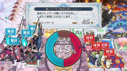 画像ギャラリー No.008のサムネイル画像 / 最大4人で楽しめる協力&裏切りのすごろく「みんなでポイっと!プリニーすごろく」,スタンダード体験版を配信開始。システム追加情報も公開