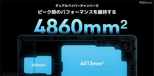 画像集#006のサムネイル/Xiaomi，税込7万代半ばで買えるハイエンドスマートフォン「POCO F4 GT」を国内発売