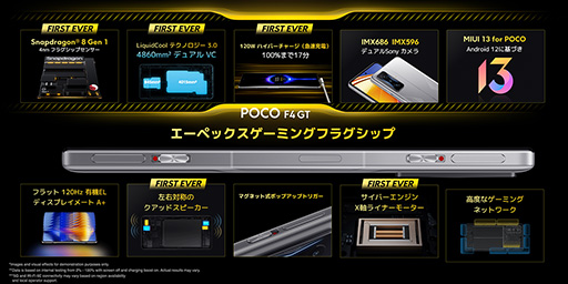 画像集#008のサムネイル/Xiaomi，税込7万代半ばで買えるハイエンドスマートフォン「POCO F4 GT」を国内発売