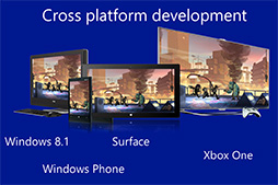 Xbox OneǤϡ2ĤWindows 8פƱưȯԸ٥ȤǸƤƥॢƥμ