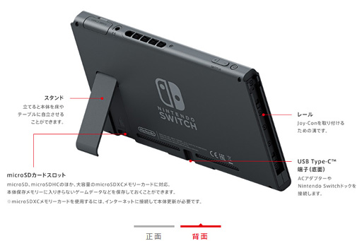 ʤ3DGENintendo SwitchפΥץ쥼ơθʬäȡޤȤ